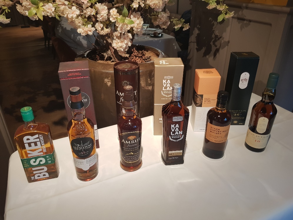 Whisky Selection